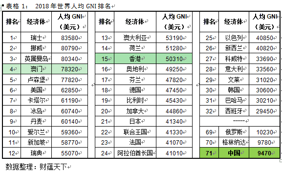 1949年中国人均寿命_中国人均寿命变化图