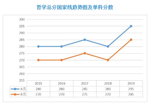 2020年抚顺人口多少人口_抚顺2020科三路线图(2)