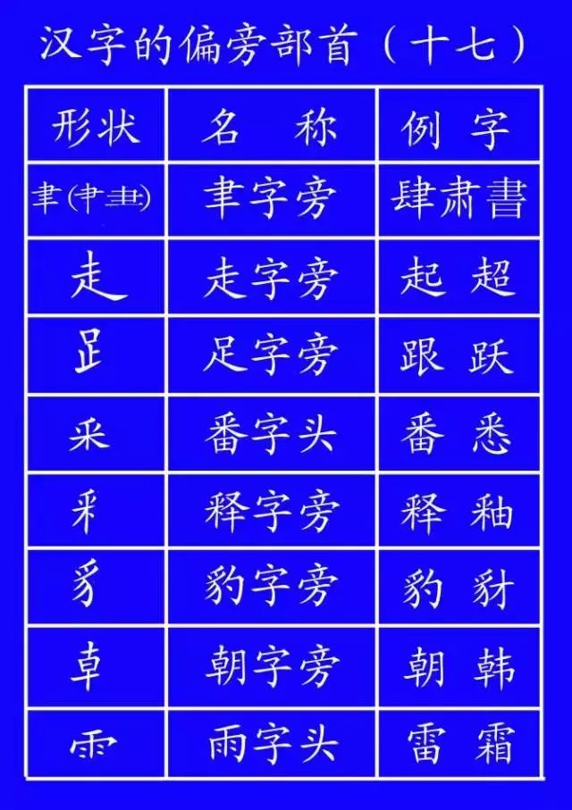着的笔顺口诀 527e3e498c784ba5adbb8aeba99d9151.jpeg