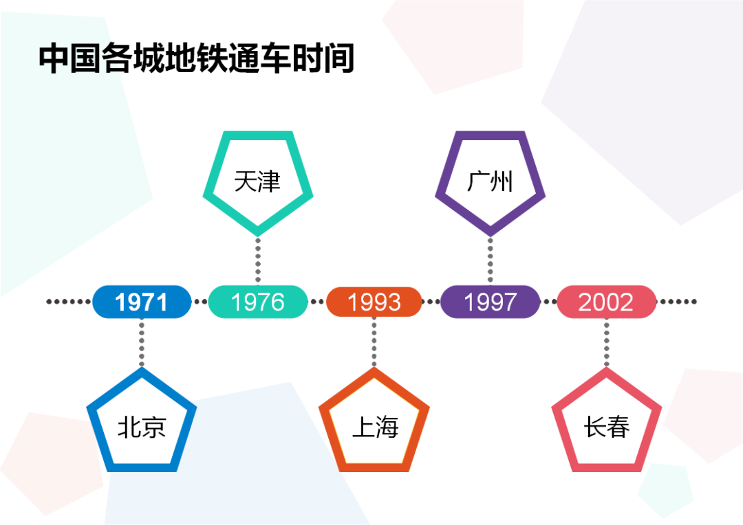 城市灯光gdp_关于复工 我们用城市灯光得出三个核心结论(3)