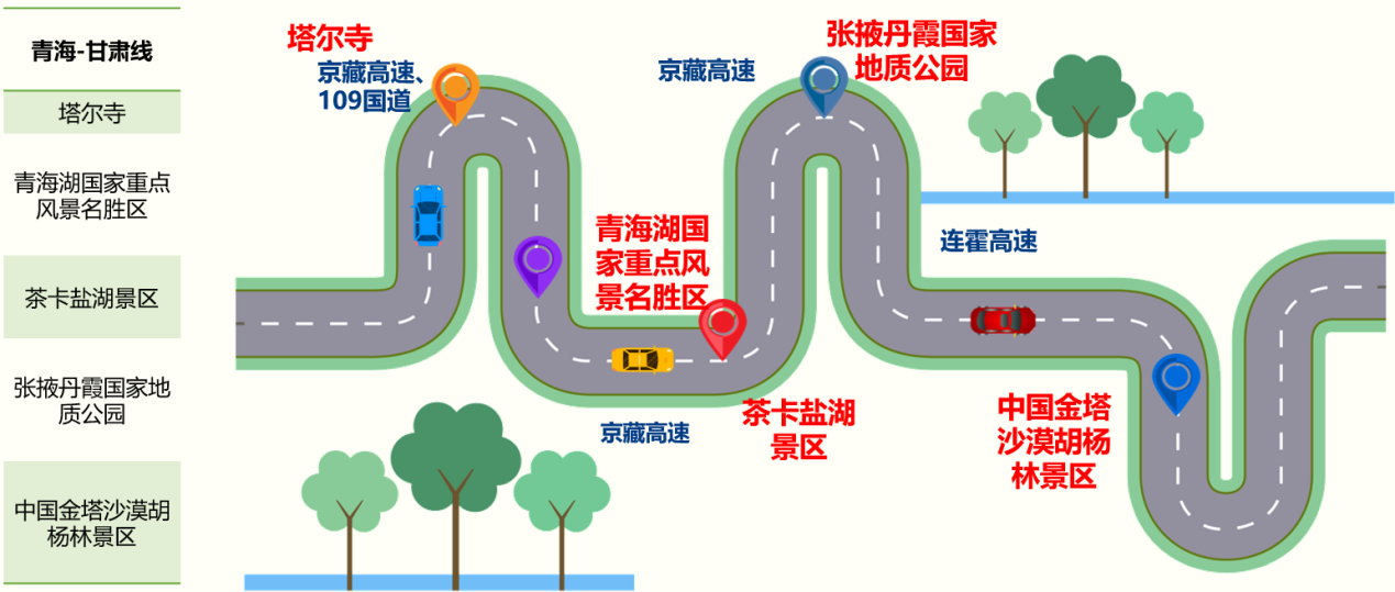 《高德地图发布《2019国庆节自驾游安全提示》，假期十大自驾游路线出炉》