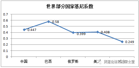 人口史发展_人口迁移与社会发展(2)