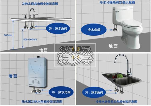 1个(1冷) 蹲厕水箱:1个(1冷) 小厨宝:1个(1冷) 花洒:无需角阀 地暖:无