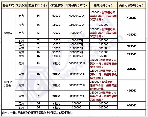 无锡人口多少_无锡,真的太不容易了(2)