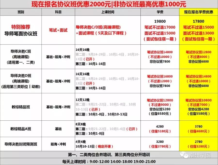 潮安招聘网_潮安县惊天设计印刷招聘 中山领航人才网(2)