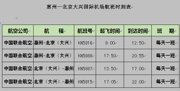 人口调控工作总结_基因表达调控总结图