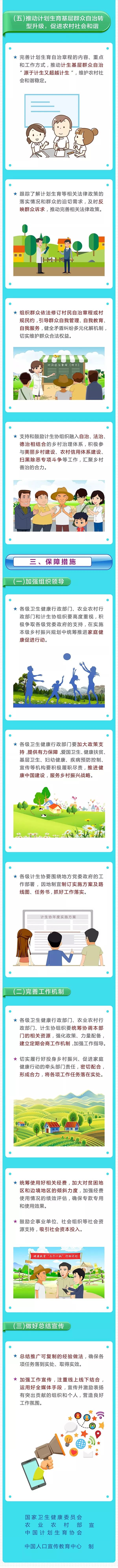 一图读懂《关于服务乡村振兴 促进家庭健康行动的实施意见》