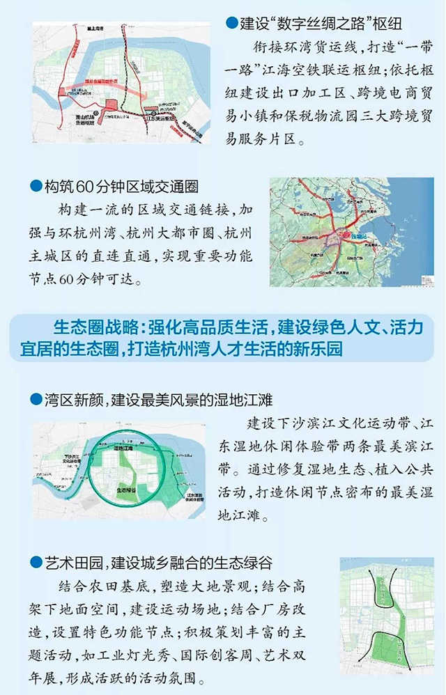 重磅! 杭州钱塘新区未来30年战略规划出炉!-搜狐大视野-搜狐新闻