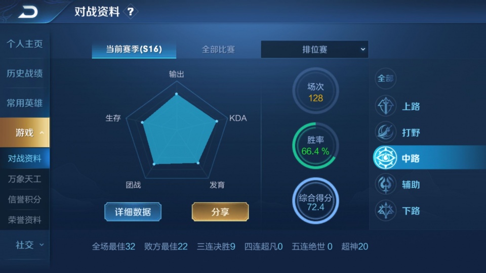 什么叫做全局bp 6bd963e871454072a9c86040c3c834ae.jpeg