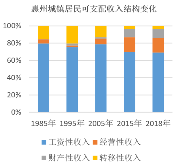 1987年gdp_1987 全球性股灾会重演吗(2)