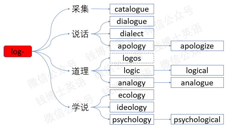 71ce23a042c1478f87175185e6ebf096.png