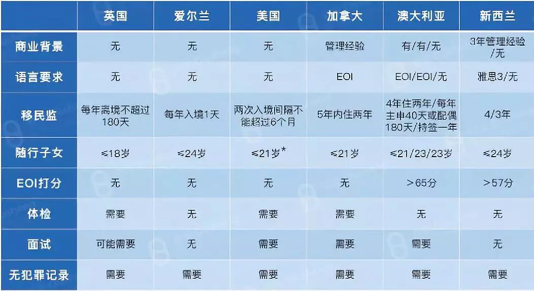 gdp英文全称_中国英文全称