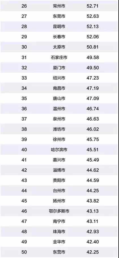 江苏2019GDP财政收入_江苏gdp破10万亿图片(3)