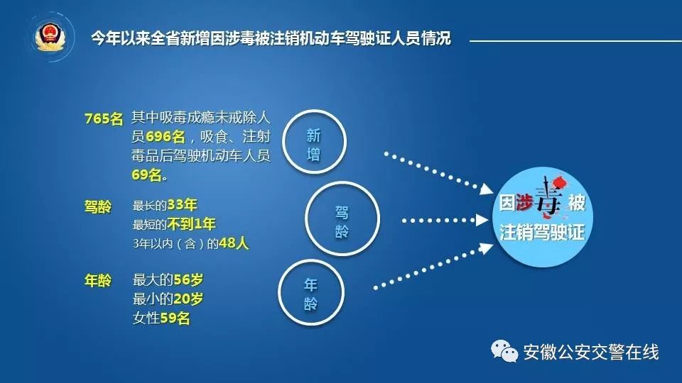 宿州萧县人口增长_宿州萧县村镇地图(2)