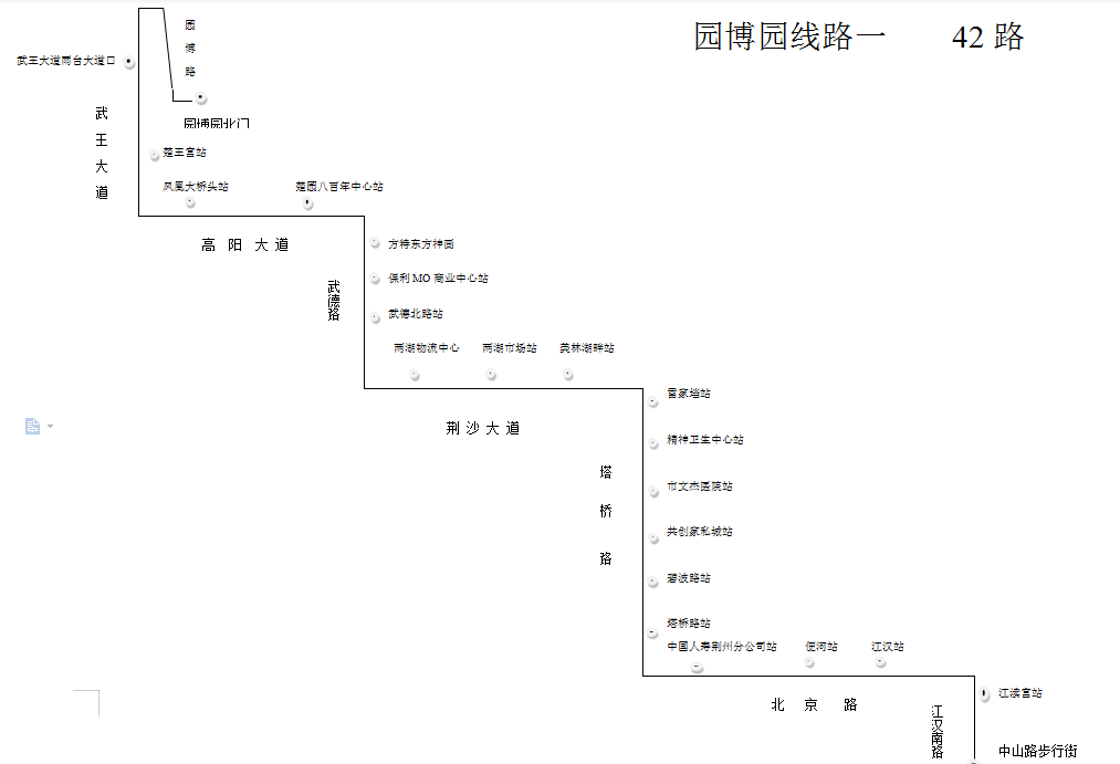 (点击图片看大图)22路公交线路具体情况起讫点:火车站—园博园北门