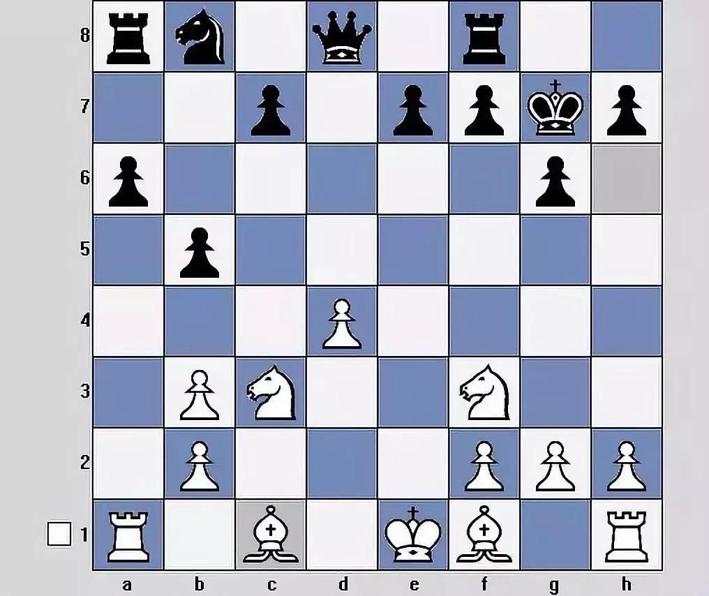 国际象棋马怎么走图解