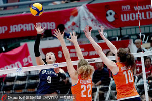 2019年世界杯女排赛程时间[2019年世界杯女排在哪里举行]