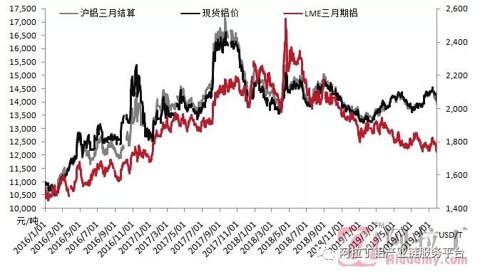 建国以来gdp_建国后gdp增长图(3)