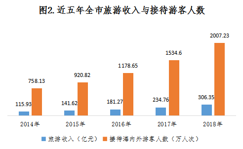 经济总量扩大对出口_安全出口标志