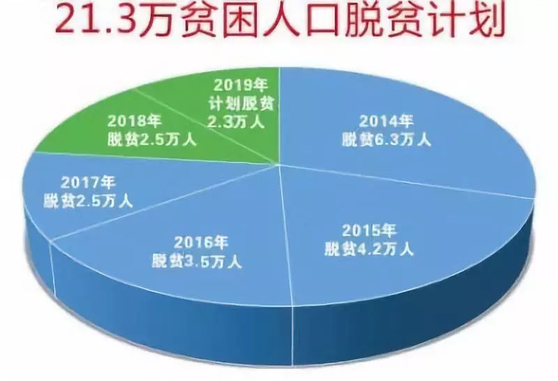 1949年我国经济总量_2015年经济总量排名(3)