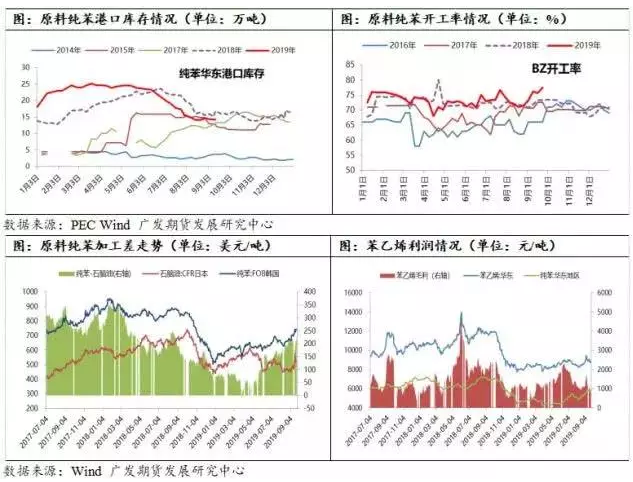 2019年华西村gdp_2019年中国gdp增长率(3)