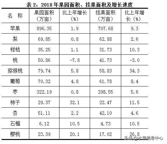 陕西省面积有多少人口_陕西省仅有的两个人口超百万的城市