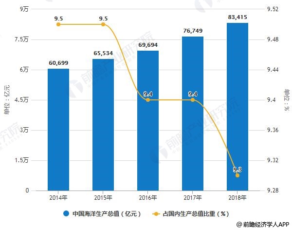 浙江经济总量突破6万亿大关_浙江大学