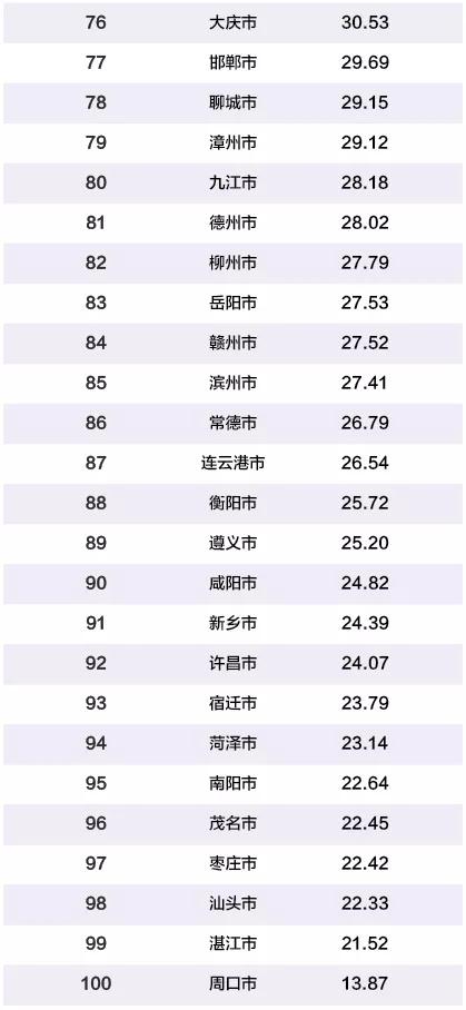 [山东百强中学排行大赏：深探潜力所在，洞察教育脉搏]