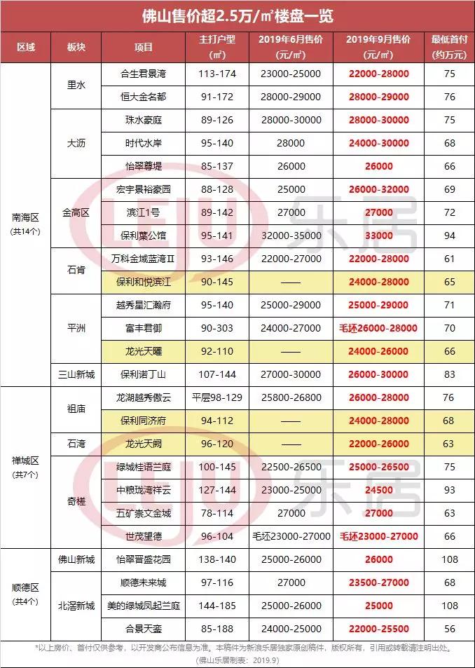 7大洲经济总量排行_地理7大洲4大洋分布图(3)