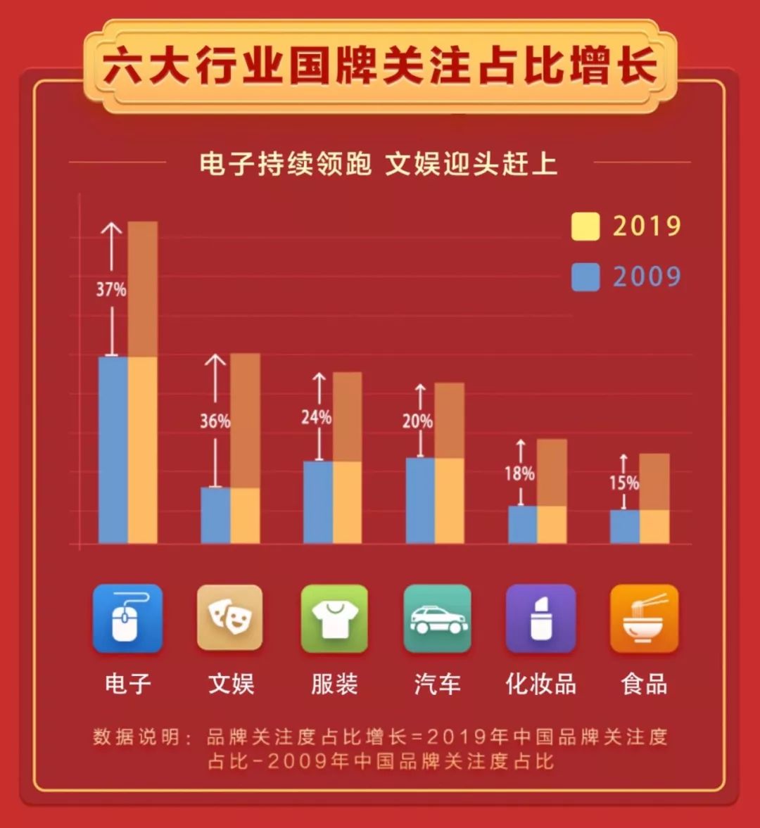 7s人口红是什么牌子_什么是7S的管理知识