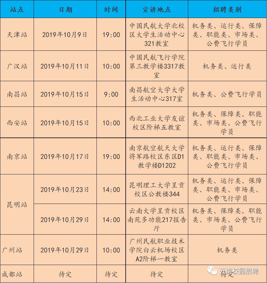 昆航招聘_起航 西部航空2018安全员招聘重庆站行程公布(2)