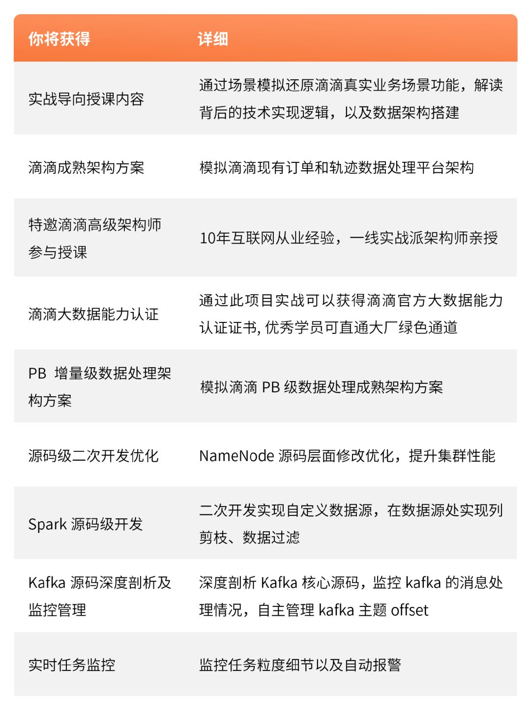 什么叫订单计划 a0e3d868ab154fceb596e60d518afdfa.jpeg