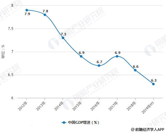 羊毛内衣发展趋势_羊毛卷短发(2)