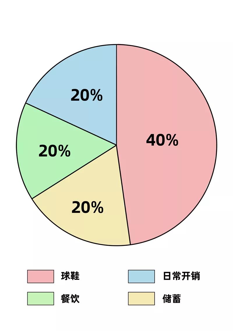 各国人口鄙视链_鄙视图片手势(3)