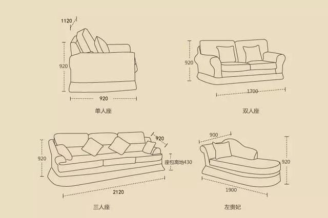 沙发尺寸图