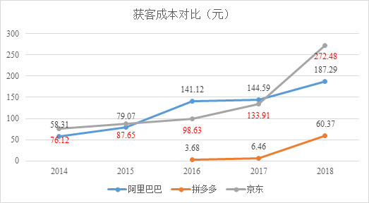 gdp黑话_人类社交黑话指南图(2)