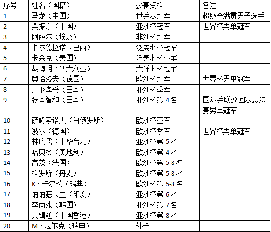 a752a787ebc84122b580675387c4818a.png