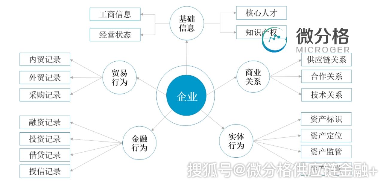 2020年GDP35万亿_万亿gdp城市地图(2)