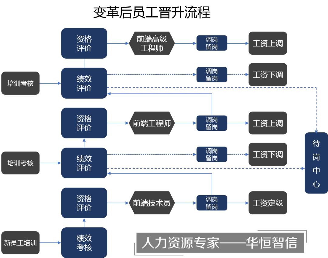 ade144e07b6e4654b4f793f25037b4cf.jpeg