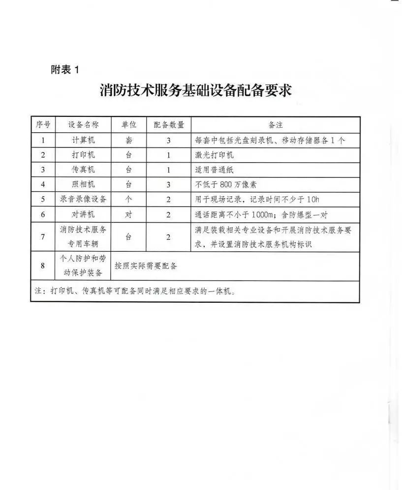b1b5001abc0549539c2de389a1180e62.jpeg