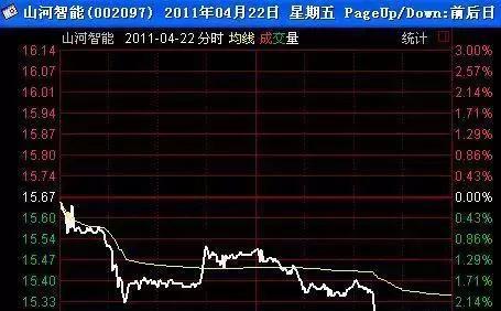 什么叫正t和反t b335d3c770c54cbd926861f194d229e6.jpeg