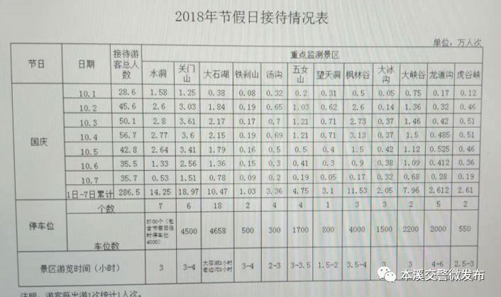 桓仁县2019gdp_桓仁县第一美女(2)