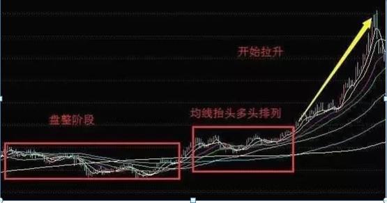 微斯人均线_微信人头像图片(3)