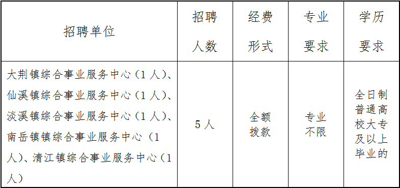 乐清市的学生人口_乐清市地图