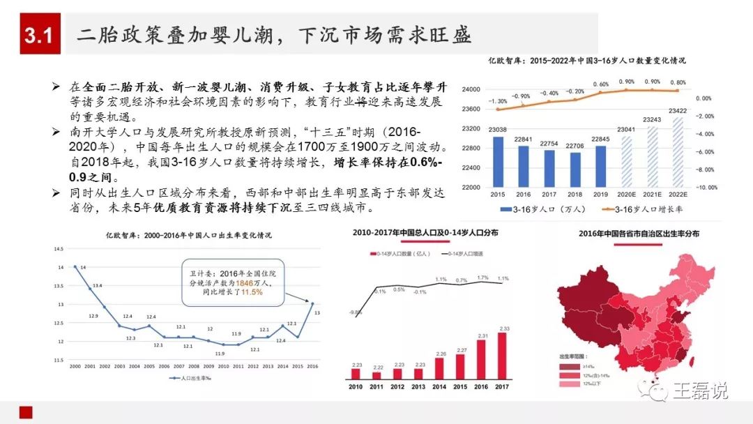 什么叫人口更替周期_人口老龄化图片(2)