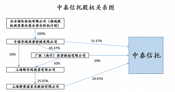 提问人口的两种方式_机车启动两种方式图像(3)