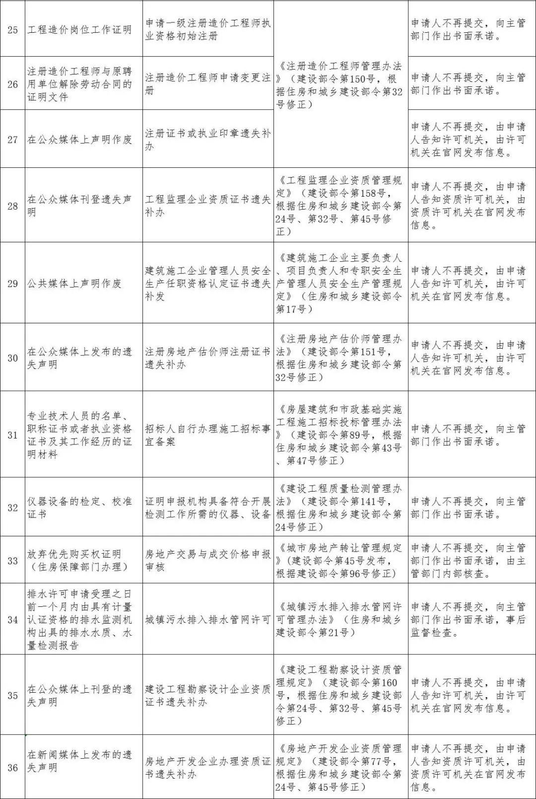 浦江县人口2021总人数口_衡水人口2021总人数口