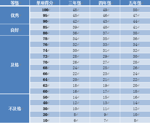 c822256eafae4f5bb60f46ecd6f62c28.png