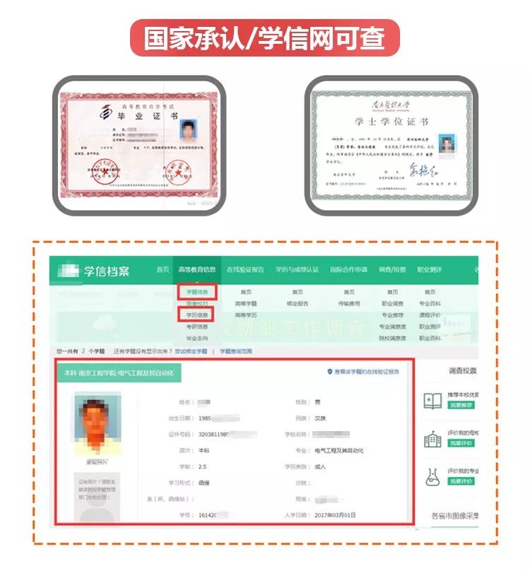 国家承认网络教育学历的文凭 来自搜狐网