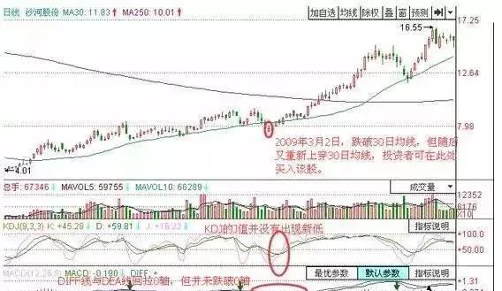 什么是年线 d1d98a73aa544ef18594fdd561e3ae08.jpeg